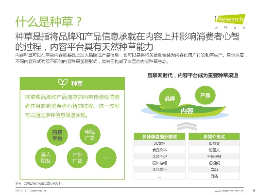 抖音开启图文种草，是要让小红书无路可走？