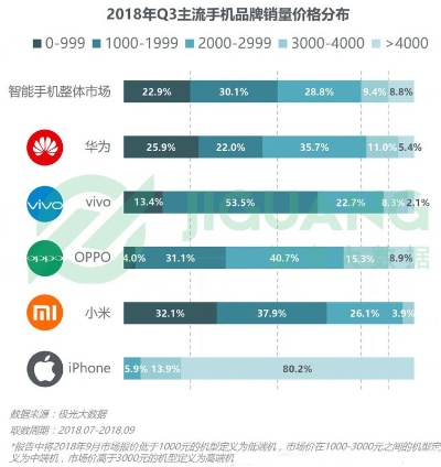 小米计划用三至五年做到全球第一，领导中国手机再创新高峰