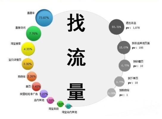 创业心得分享：我的赚钱心得(10条)