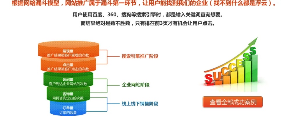 抖音卖货靠谱吗？抖音卖货需要什么条件？