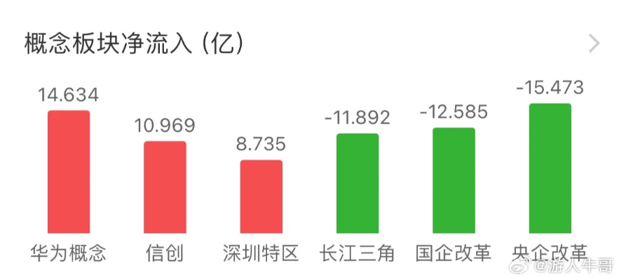 深圳标杆华为：真的失速了？