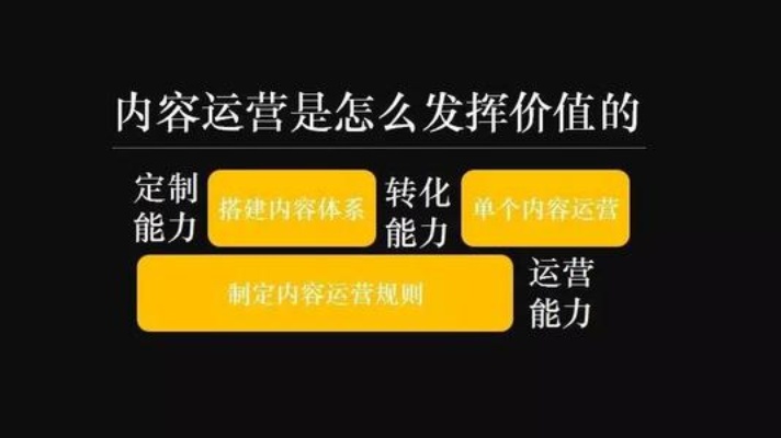 那些1个月涨粉30w的企业，都在怎么运营抖音？