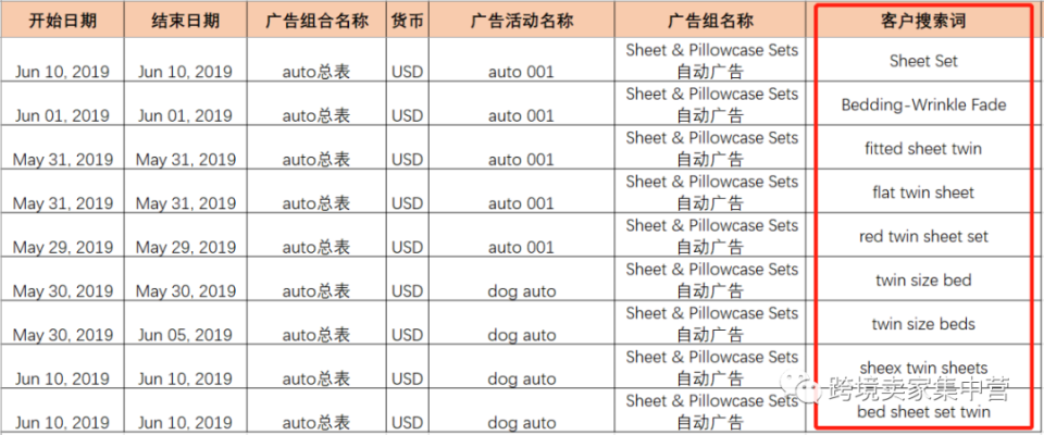 淘宝开店，如何获取免费搜索流量？两个核心关键，电商卖家必看