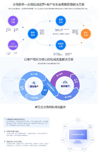 下个小风口_企业微信3.0新版初体验