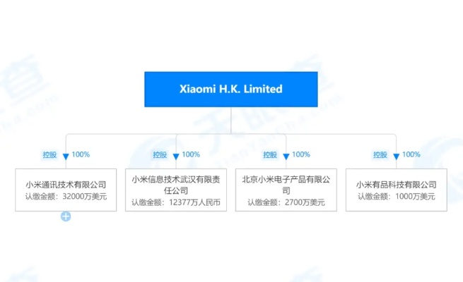 魅族是否与小米合作，决定权或许已不在黄章而在珠海国资委