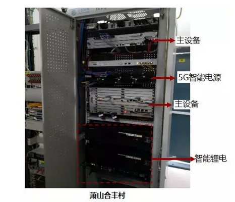 智能家居设备的配网方案与流程分析