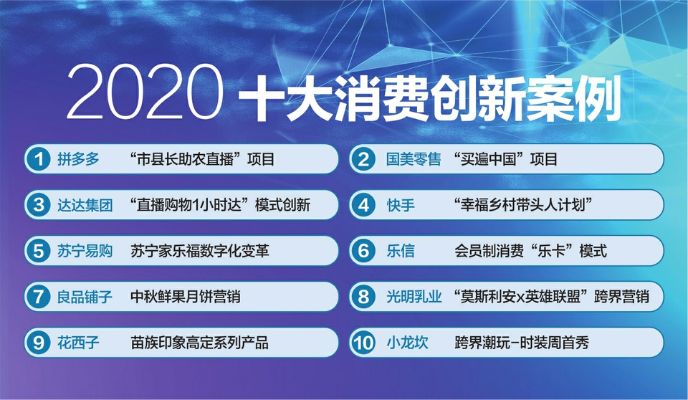 寻找双循环新格局下的创新力量“2020十大消费创新案例评选”正式启动