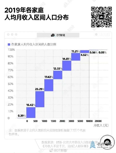 一台电脑月赚几万，每一个辉煌的背后，都少不了苦行僧般的开始