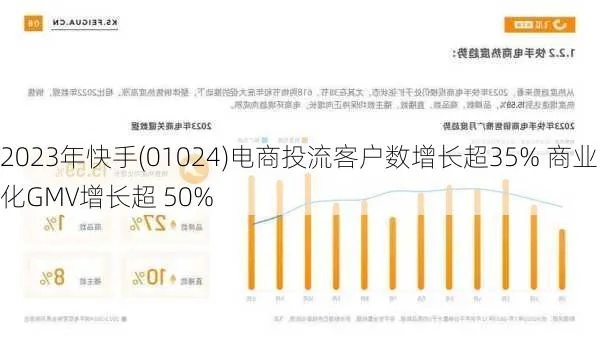 市值蒸发6604亿，总市值跌破1万亿，快手又亏了49亿元