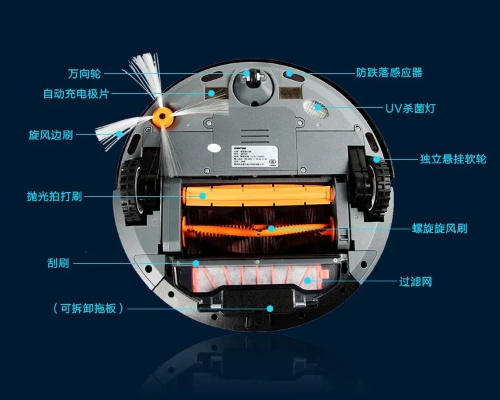一个扫地机器人的成本是多少？详细解读扫地机器人原理和硬件构成