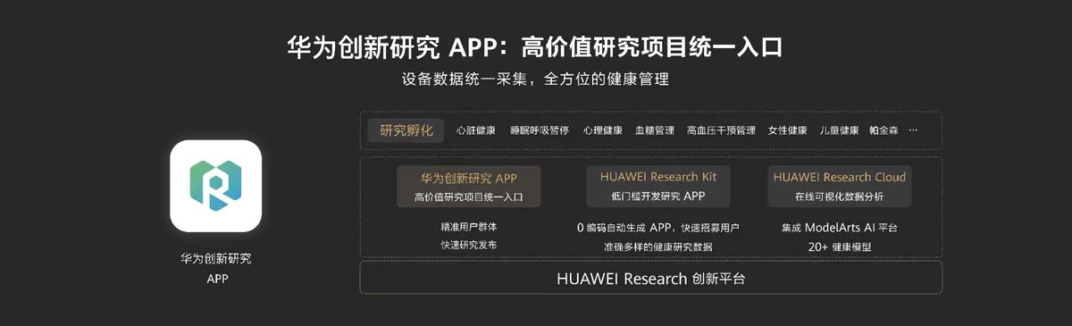 有惊喜，有热情，有关怀，我的HDC 2020华为开发者大会之行