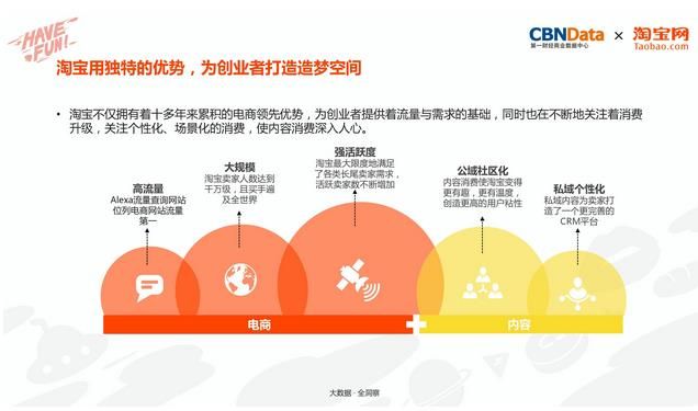 美团、名创优品、淘宝的10元店三国杀