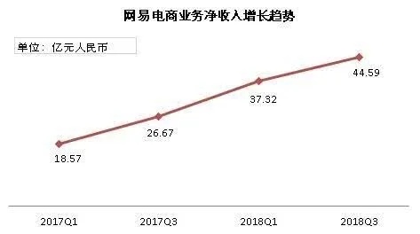 “互联网”成就的人，真的是“不计其数”，啥也不知“不穷才怪”