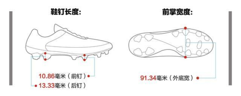 足球鞋脚肥？足球鞋变大？