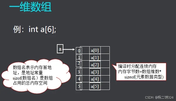 php足球系统？select足球*？