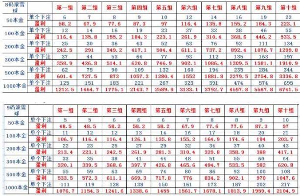 足球竞彩技巧大全（足球竞彩技巧大全）