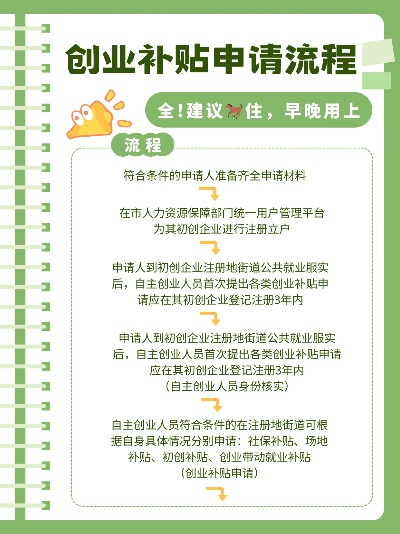 求职创业补贴个人书面申请？求职创业补贴书面申请书？