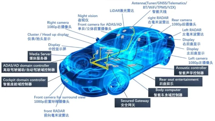 黑河新媒体运营_新媒体运营工资怎么样