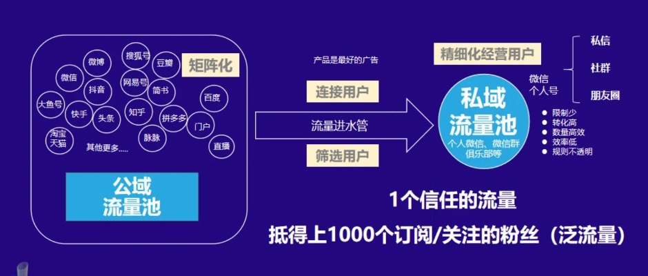 新媒体思域运营怎么样？新媒体思域运营怎么样啊？