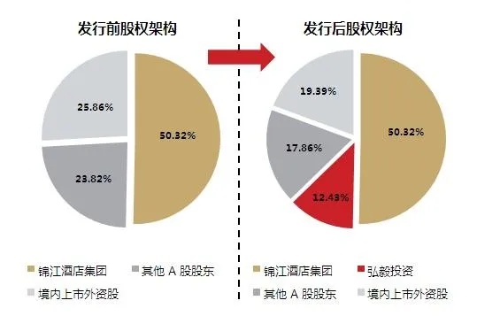 众筹创业成功案例（众筹案例具体成功案例具体介绍）