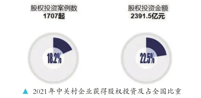 众筹创业成功案例（众筹案例具体成功案例具体介绍）