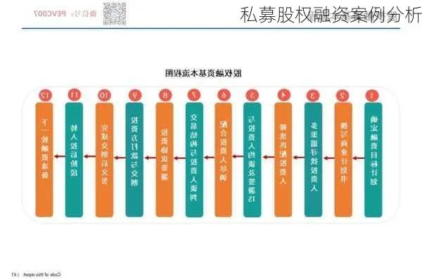 众筹创业成功案例（众筹案例具体成功案例具体介绍）