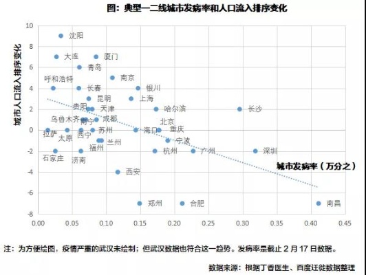 新媒体运营属增值税吗新媒体运营开什么*