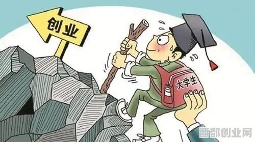 大学生创业启动资金大学生创业启动资金政策