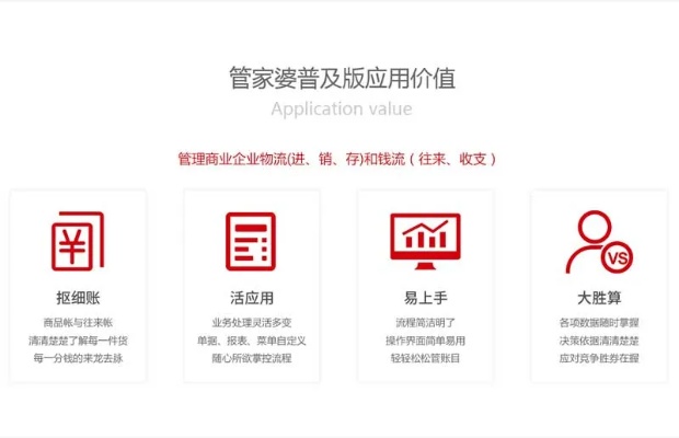 管家婆创业版使用教程的简单介绍