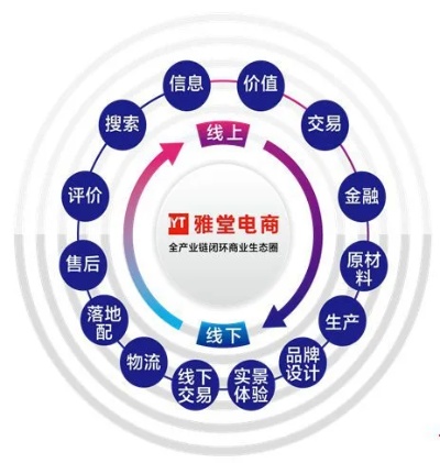 广州越秀区新媒体运营培训_广州越秀区新媒体运营培训机构