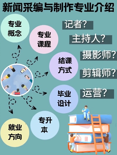 景德镇检察院新媒体运营？人民检察院新媒体专员好吗？