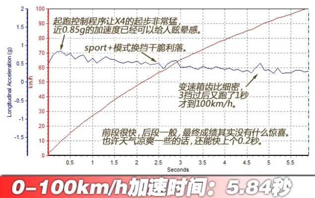 实况足球怎样自动解说球员（实况足球怎么开自动比赛）