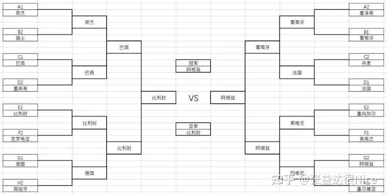 奥运会足球出线？2021奥运会足球出线规则？