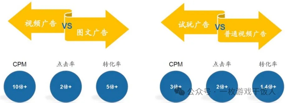 新媒体运营变现带货新媒体代运营怎么做