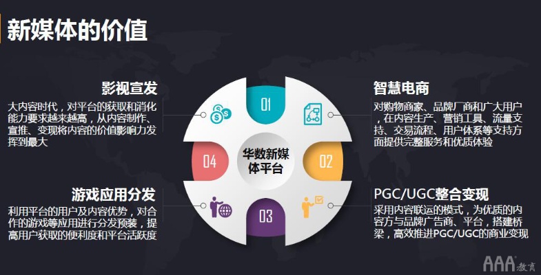 新媒体运营代表公司_新媒体运营代表公司是什么