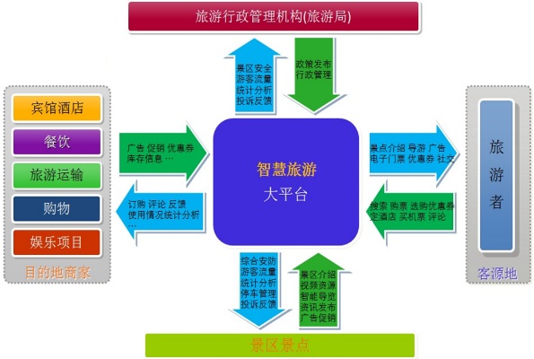 地产狗做新媒体运营_房地产媒体运营