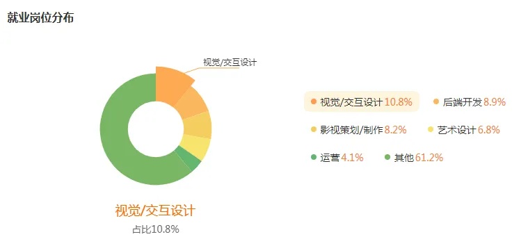 绥化新媒体运营_新媒体运营有限公司