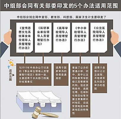 新媒体运营推荐信_优秀新媒体申报理由