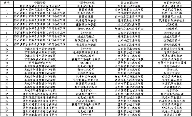 潍坊医疗新媒体运营招聘_潍坊医疗新媒体运营招聘网