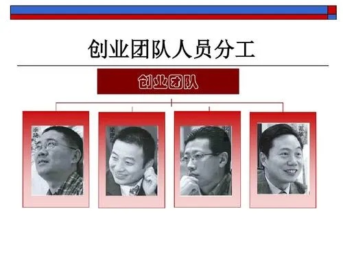 在家创业团队？在家创业平台？