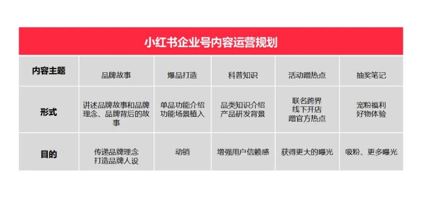 面料行业做新媒体运营面料行业做新媒体运营好吗