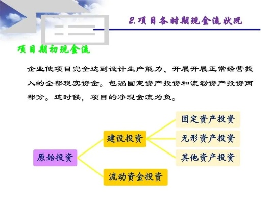 100万创业做什么好？一百万创业,可以干点什么呢？