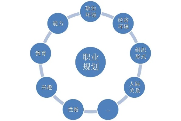 汽车销售创业书？汽车销售市场目前有什么创业机遇?？