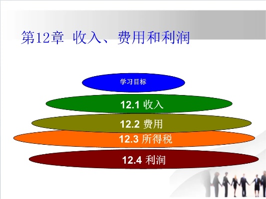 在家创业做什么赚钱_在家创业干点什么好