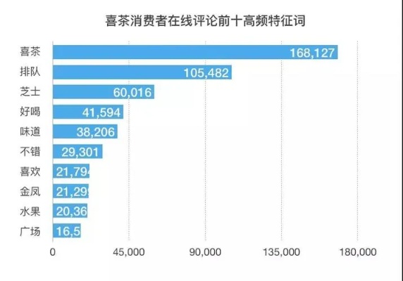 新媒体运营经典故事分析？新媒体运营的成功案例？