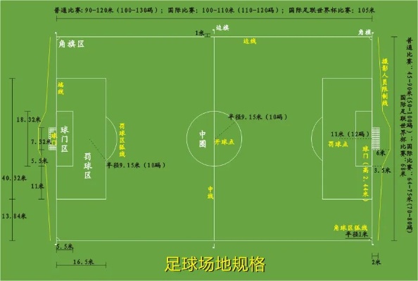 足球大115_足球大115进一个球