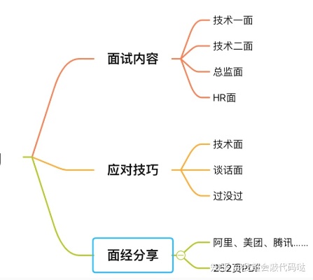 张家口麦芒新媒体运营（河北麦芒跳动商贸有限公司）