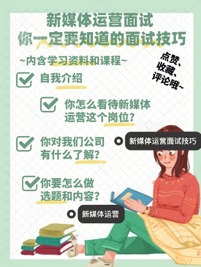 面试新媒体运营必过技巧？新媒体运营面试官？