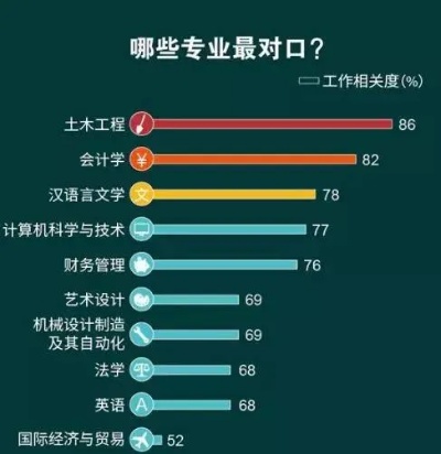 社会实践报告新媒体运营（新媒体运营实践报告总结）