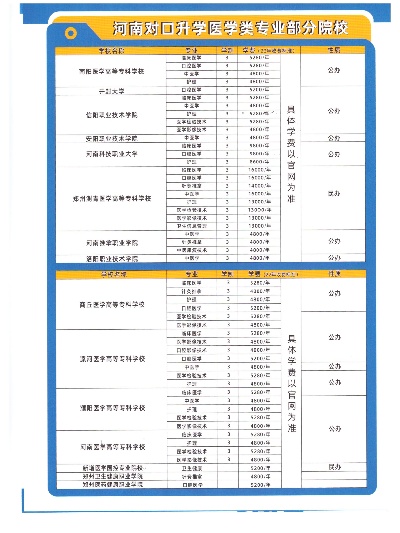 社会实践报告新媒体运营（新媒体运营实践报告总结）